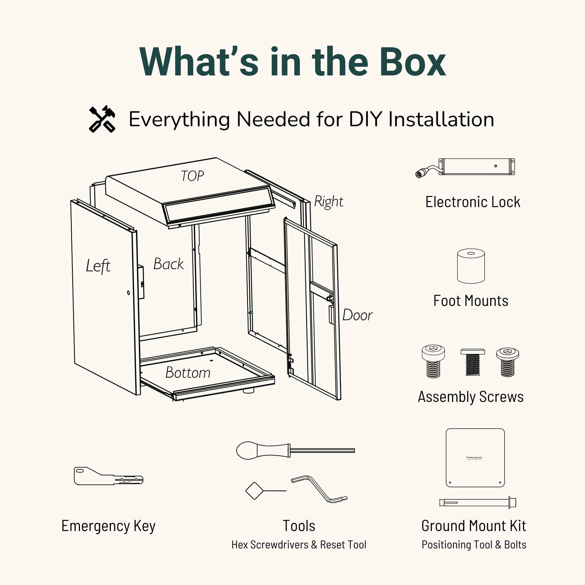 DOORDOCK - Smart Parcel Mailbox